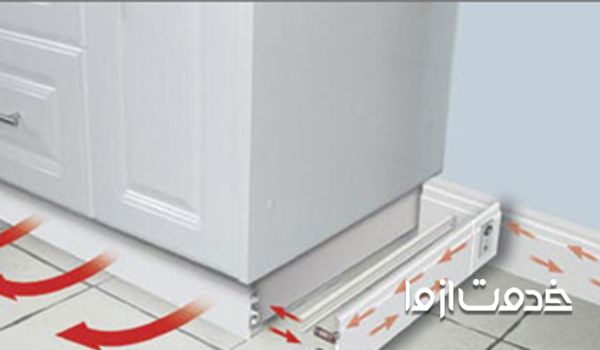 معایب رادیاتور قرنیزی 